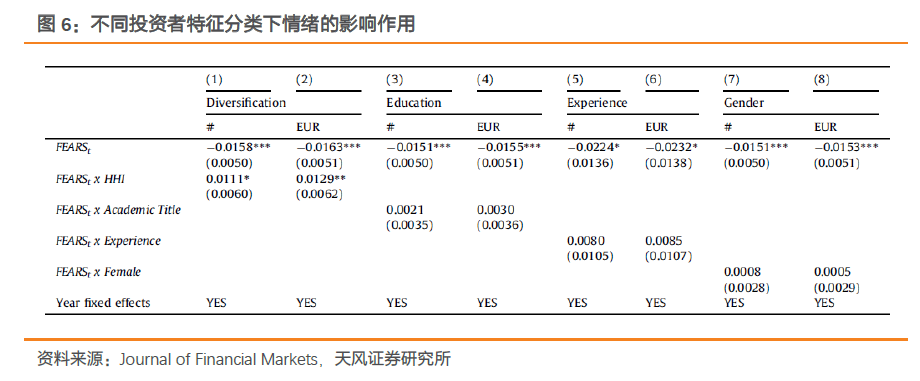 个人资金寻找投资人_个人寻找投资人_寻找个人投资者