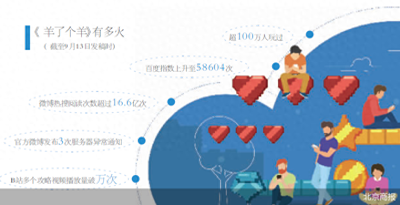 能挣钱提现到微信的游戏_挣钱能微信提现游戏到支付宝吗_赚钱游戏微信直接提现