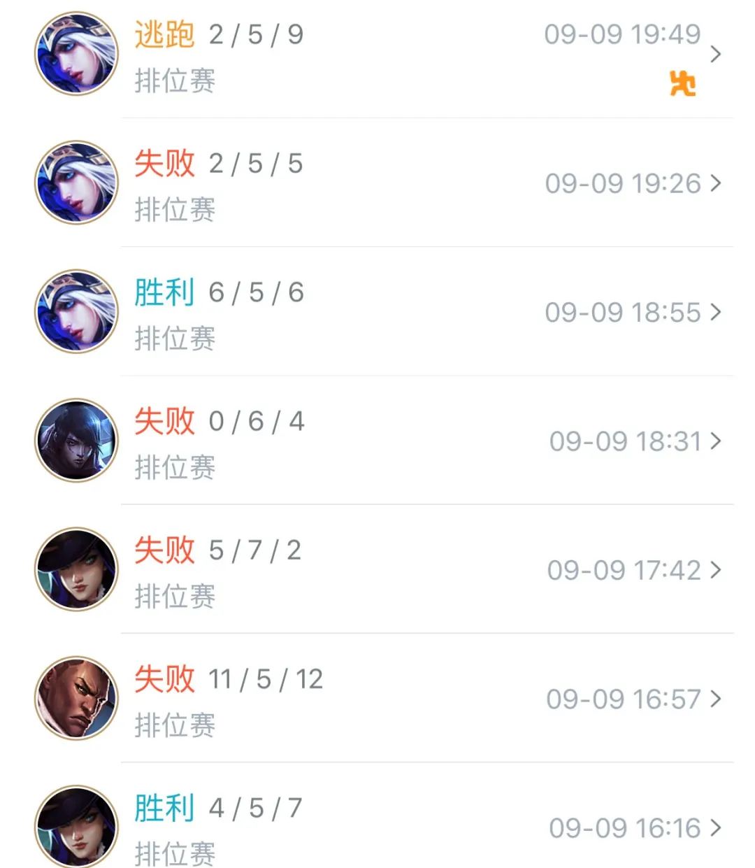 游戏职业选手如何挣钱_挣钱选手职业游戏名字_挣钱选手职业游戏叫什么