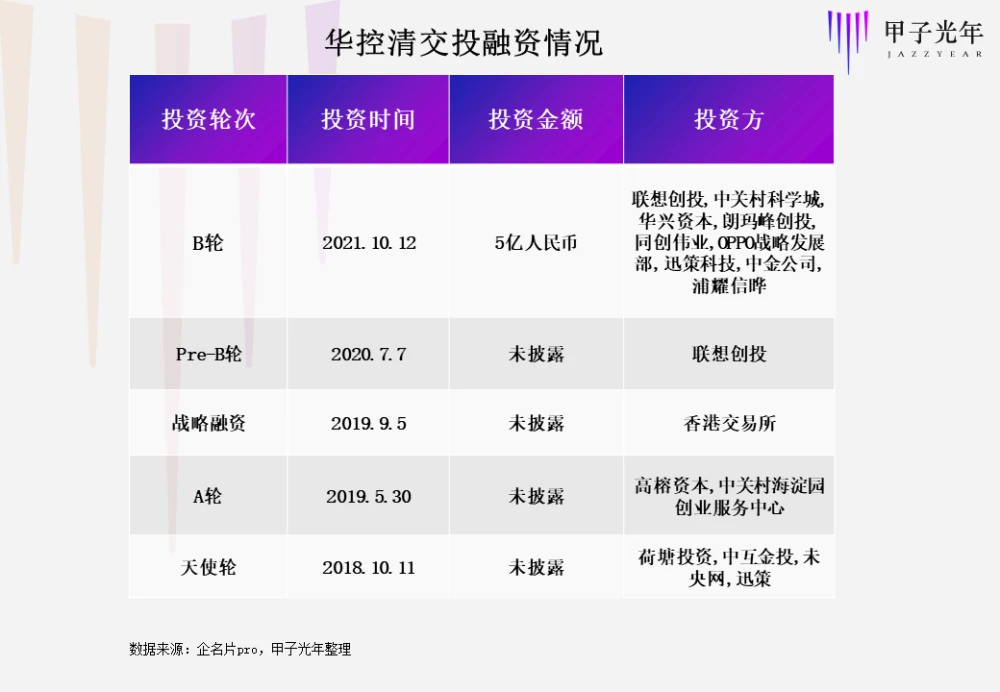 投资网软件_投资网官网_投资人网