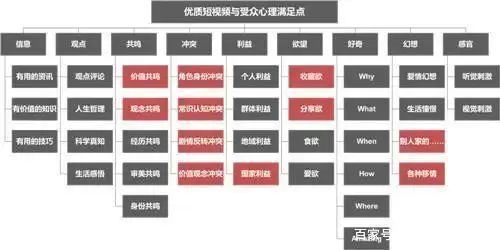 西瓜视频 如何挣钱啊_挣钱的西瓜视频_挣钱视频下载