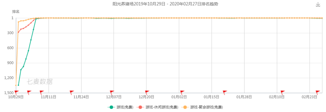 无门槛提现的赚钱游戏软件_无门槛提游戏赚钱app_提现无门槛的赚钱小游戏有哪些