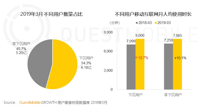 提现无门槛的赚钱小游戏有哪些_无门槛提现的赚钱游戏软件_无门槛提游戏赚钱app