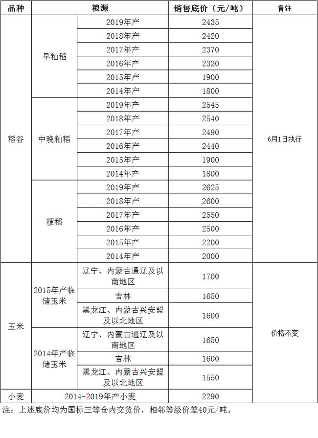 股票机构赚谁的钱_股票机构炒作_机构如何操作股票挣钱