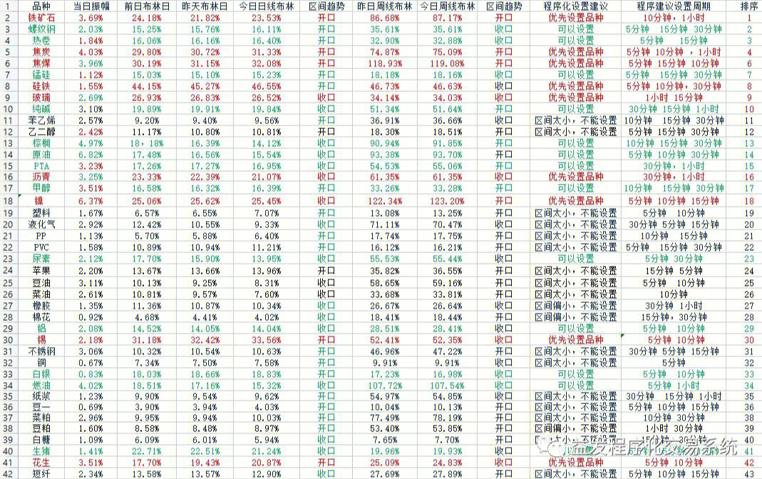 机构如何操作股票挣钱_股票机构炒作_股票机构赚谁的钱