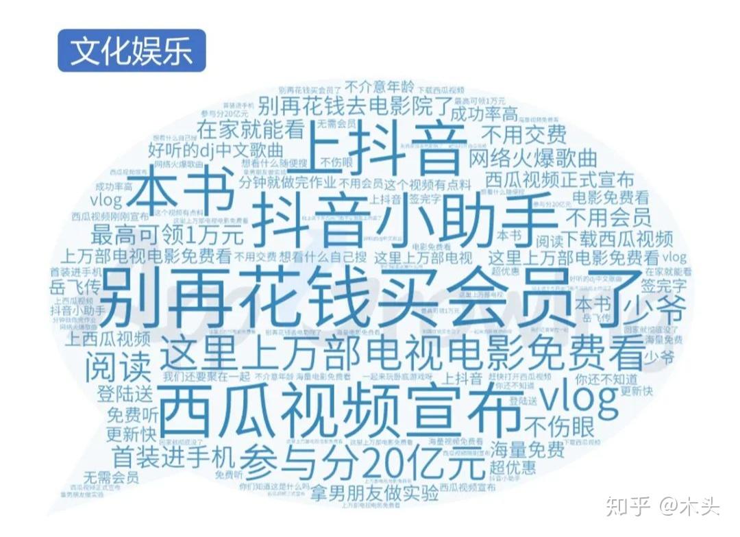 挣钱视频快手拍摄软件_挣钱视频快手拍摄怎么赚钱_快手如何拍摄视频挣钱