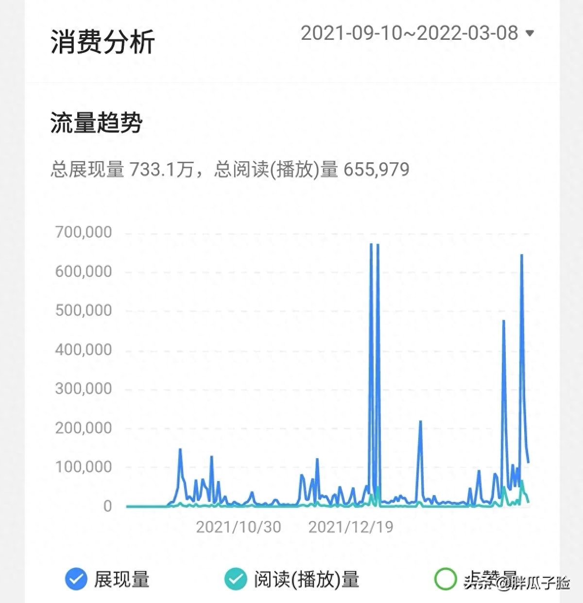 赚钱提现小游戏几块钱就行_赚钱游戏随时提现_一分钟赚1000元的游戏可提现