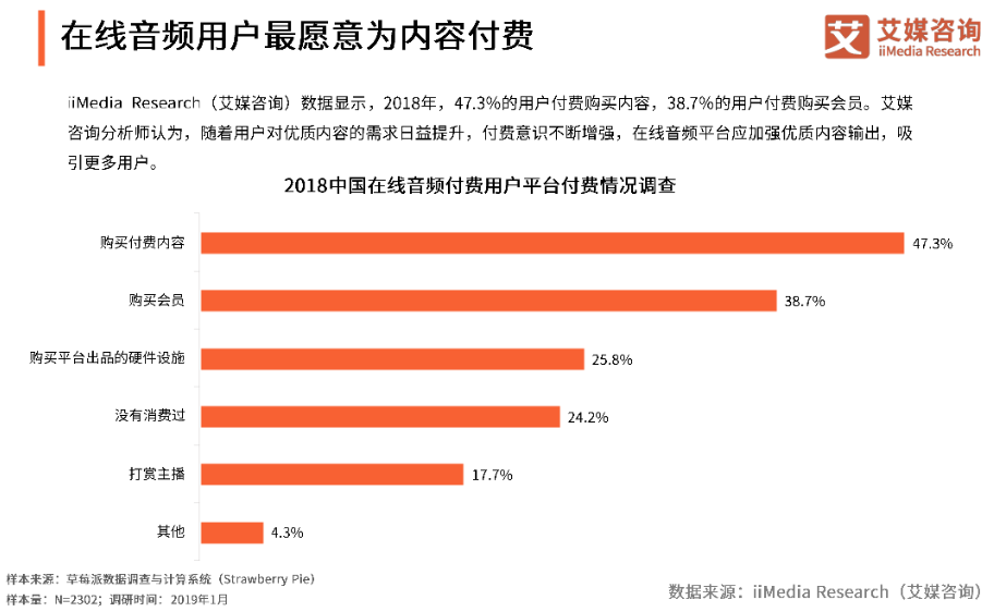 直播如何影视配音挣钱_赚钱配音_挣钱配音影视直播是真的吗