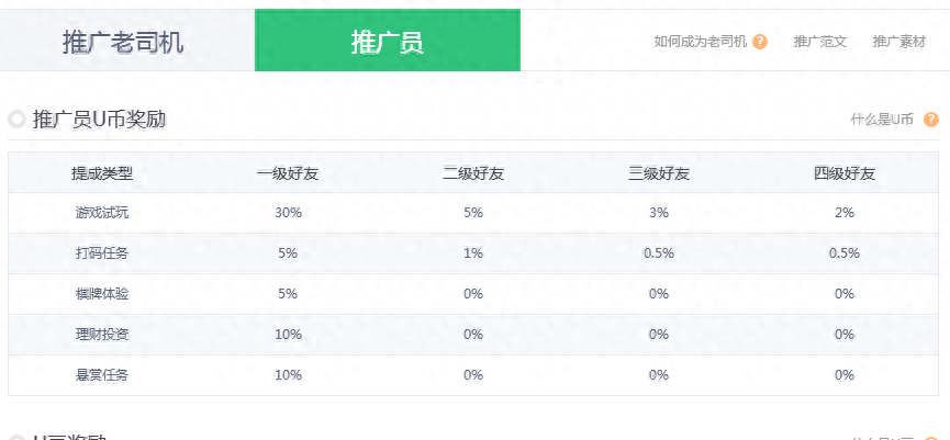 正版赚钱小游戏软件可以一键提现_正版赚钱小游戏软件可以一键提现_正版赚钱小游戏软件可以一键提现