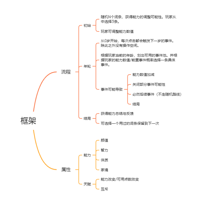 赚钱游戏去广告神器_正版赚钱小游戏不看广告_赚钱游戏软件广告