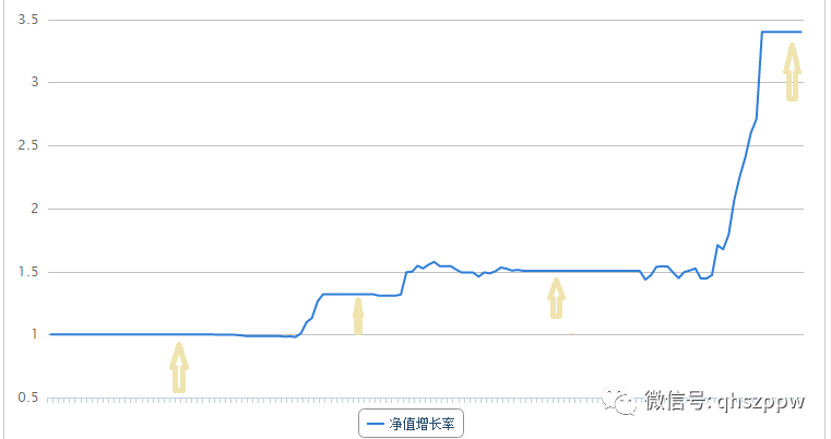 开传媒公司需要多少钱投资_十块钱投资_钱投资什么比较保值