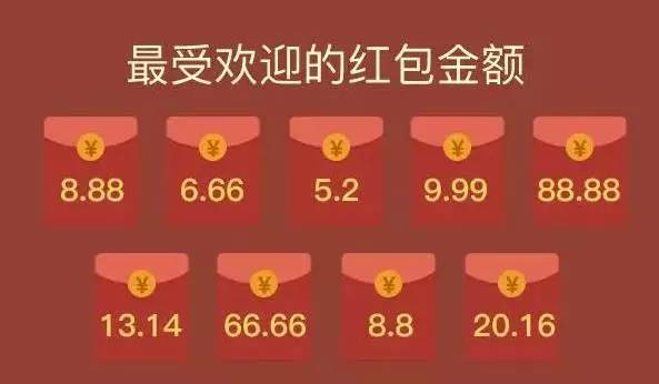 上线就能提现的软件_上线就能提现100块钱软件_上线就提现0.3元的软件