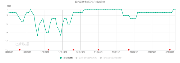 无门槛提现的赚钱游戏有哪些_无门槛提现的赚钱游戏有哪些_无门槛提现的赚钱游戏有哪些