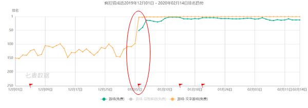 无门槛提现的赚钱游戏有哪些_无门槛提现的赚钱游戏有哪些_无门槛提现的赚钱游戏有哪些