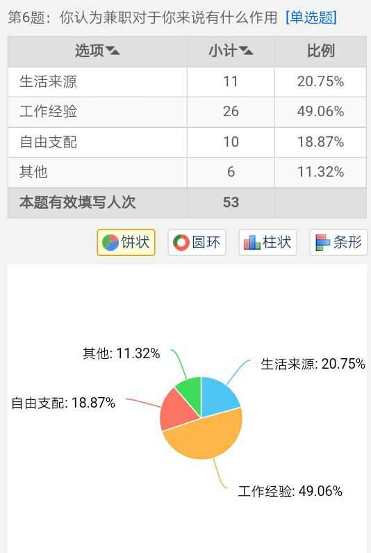 挣钱副业跑腿软件哪个好_跑腿副业软件挣钱_挣钱副业跑腿软件有哪些