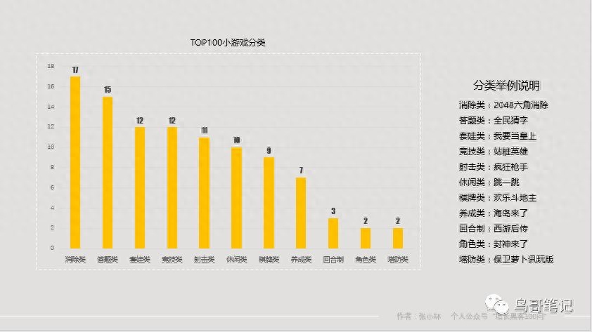 0.3元无限提现的游戏微信_微信提现免手续费游戏_2021最新微信提现游戏