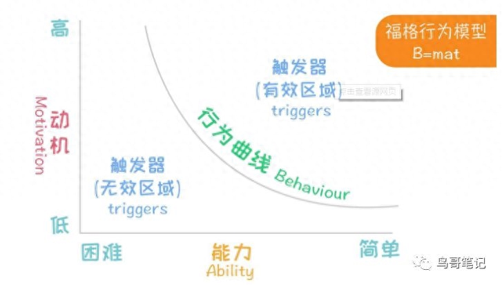 0.3元无限提现的游戏微信_2021最新微信提现游戏_微信提现免手续费游戏