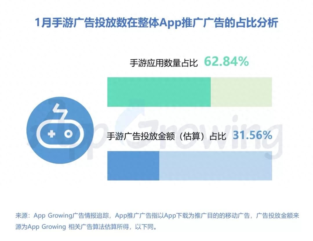 花钱赚点手机游戏有哪些_赚钱的手机游戏app_赚点零花钱的手机游戏