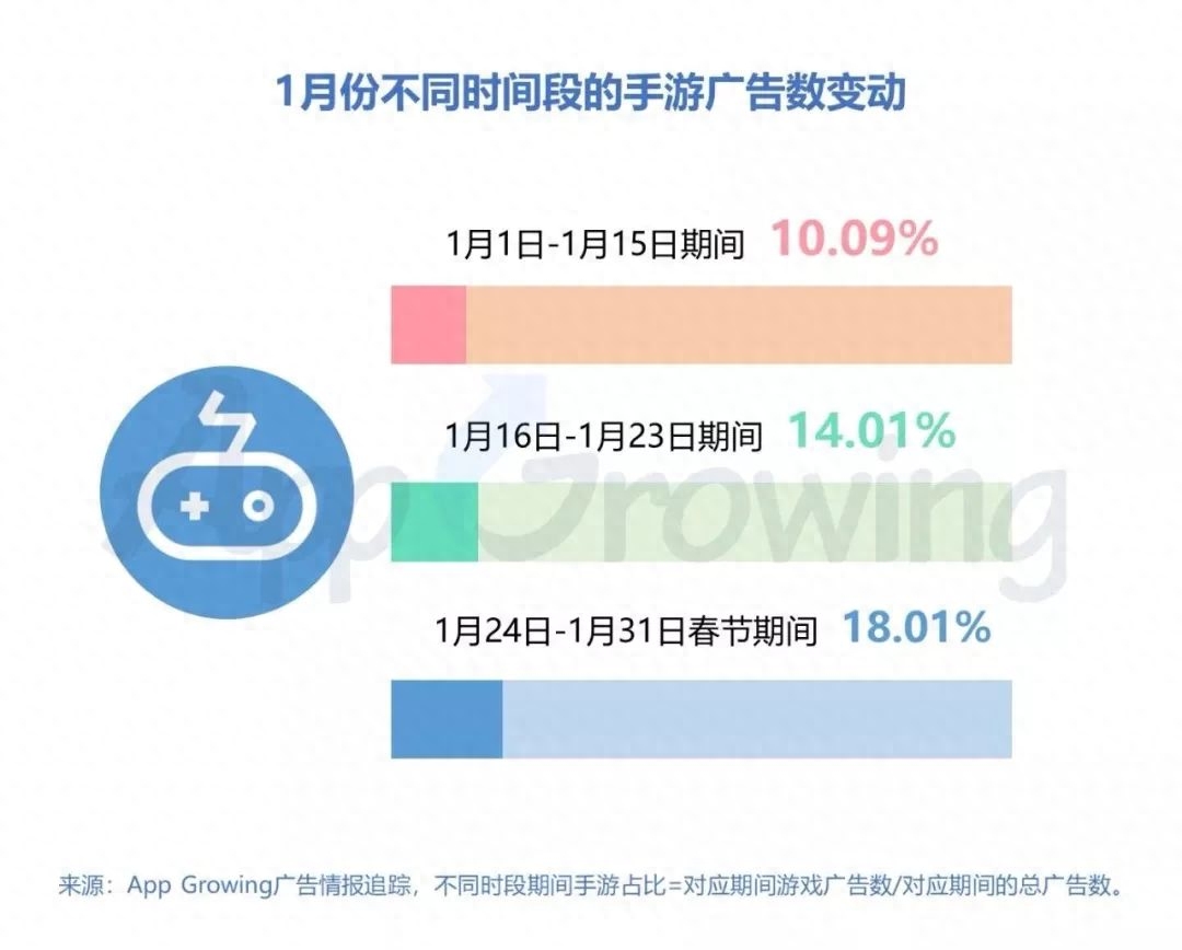 赚点零花钱的手机游戏_花钱赚点手机游戏有哪些_赚钱的手机游戏app