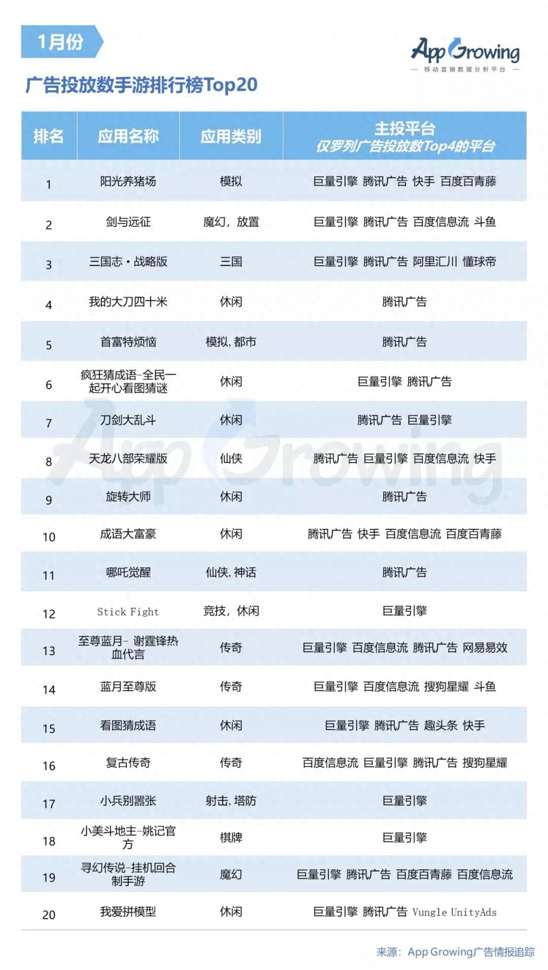 赚点零花钱的手机游戏_花钱赚点手机游戏有哪些_赚钱的手机游戏app