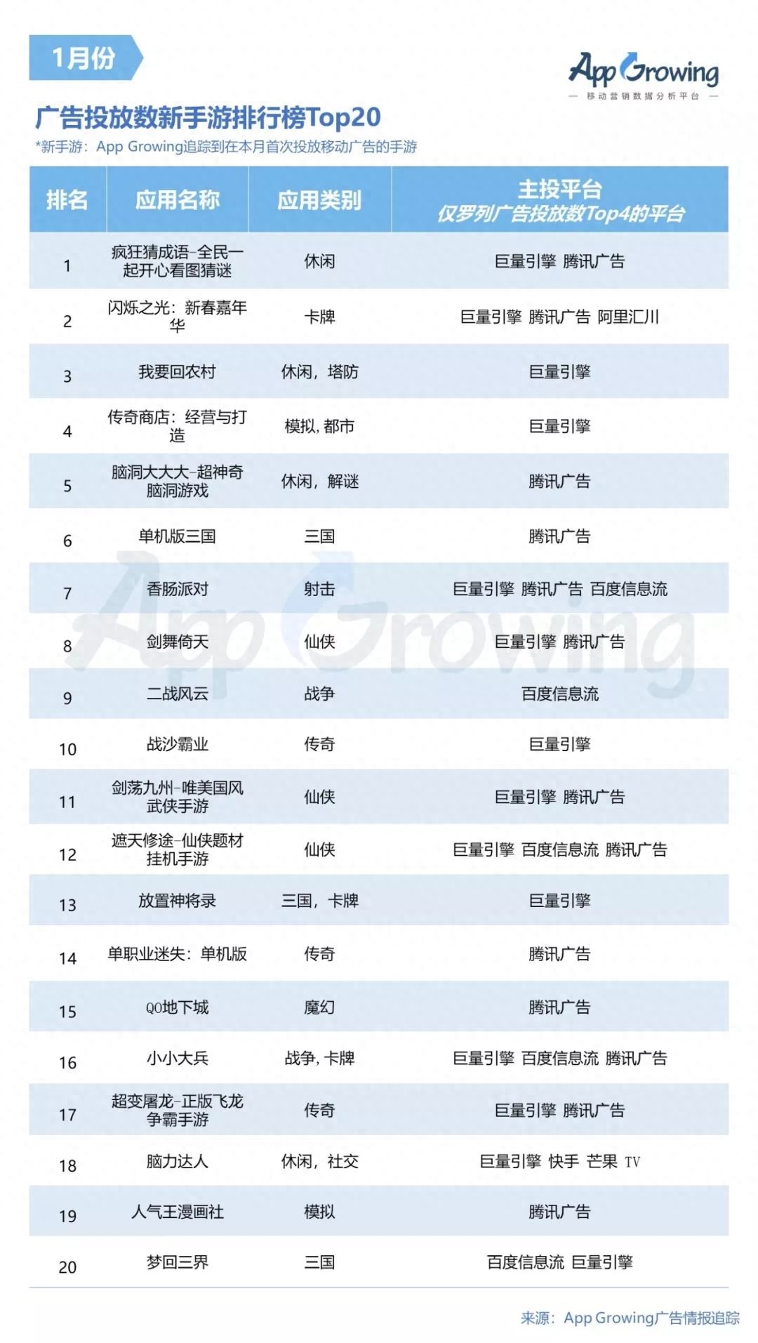 赚点零花钱的手机游戏_花钱赚点手机游戏有哪些_赚钱的手机游戏app