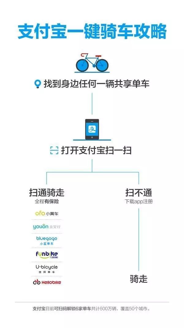 玩游戏赚钱提现支付宝的小游戏_支付宝登录的现金游戏_真实给钱的小游戏支付宝