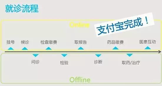 支付宝登录的现金游戏_真实给钱的小游戏支付宝_玩游戏赚钱提现支付宝的小游戏