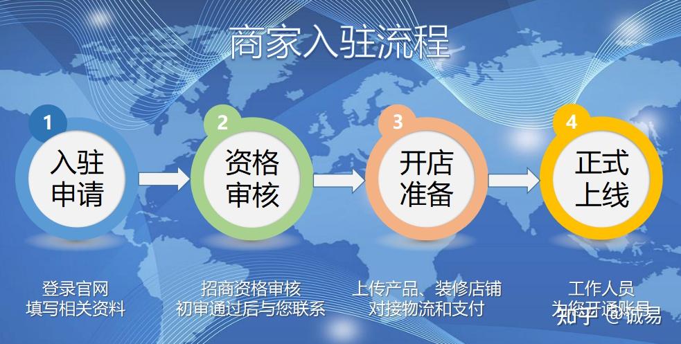 中国最大的招商加盟网_中国最大的招商加盟网_中国最大的招商加盟网