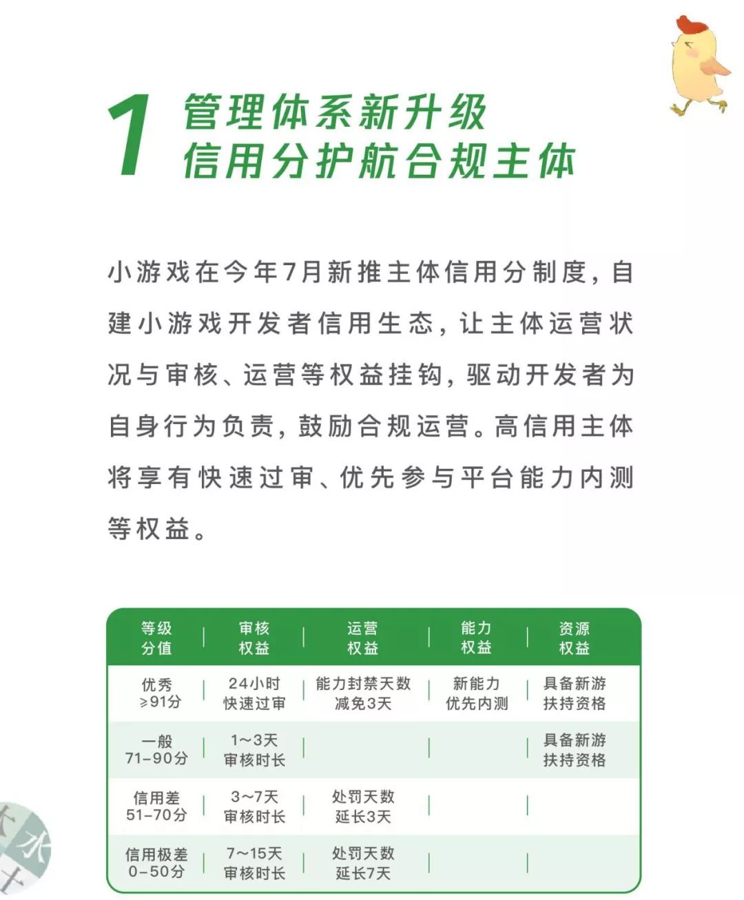 赚钱小游戏微信提现无门槛_赚钱提现微信的小游戏叫什么_挣钱游戏微信提现小游戏