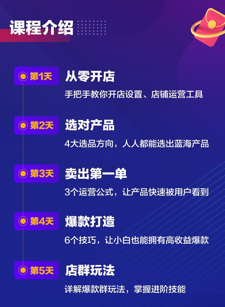 淘宝挣钱副业软件手机_淘宝手机赚钱的软件_用淘宝做副业