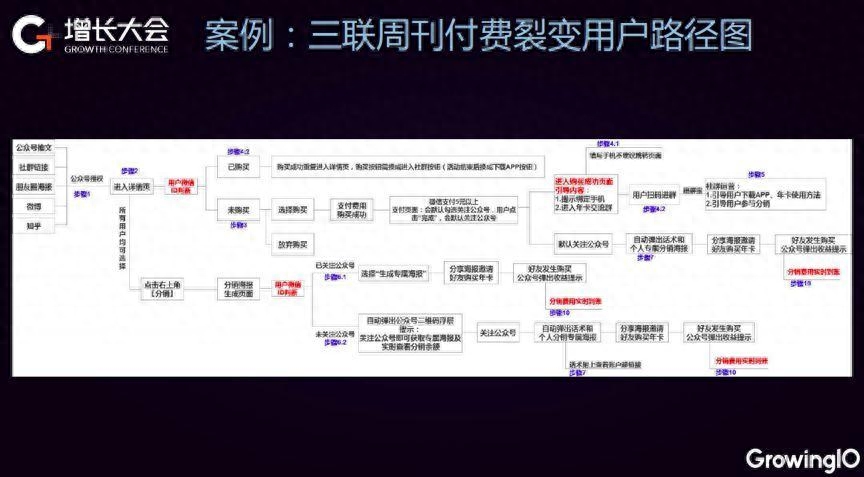 可以赚钱直接提现到微信的游戏_提现到微信的赚钱游戏软件_赚钱游戏微信提现金