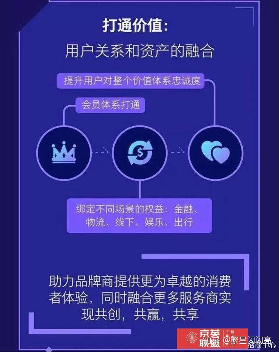 副业投资做什么好_如何投资做副业挣钱_副业投资什么好