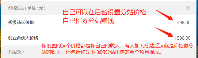 副业投资什么好_如何投资做副业挣钱_副业投资做什么好