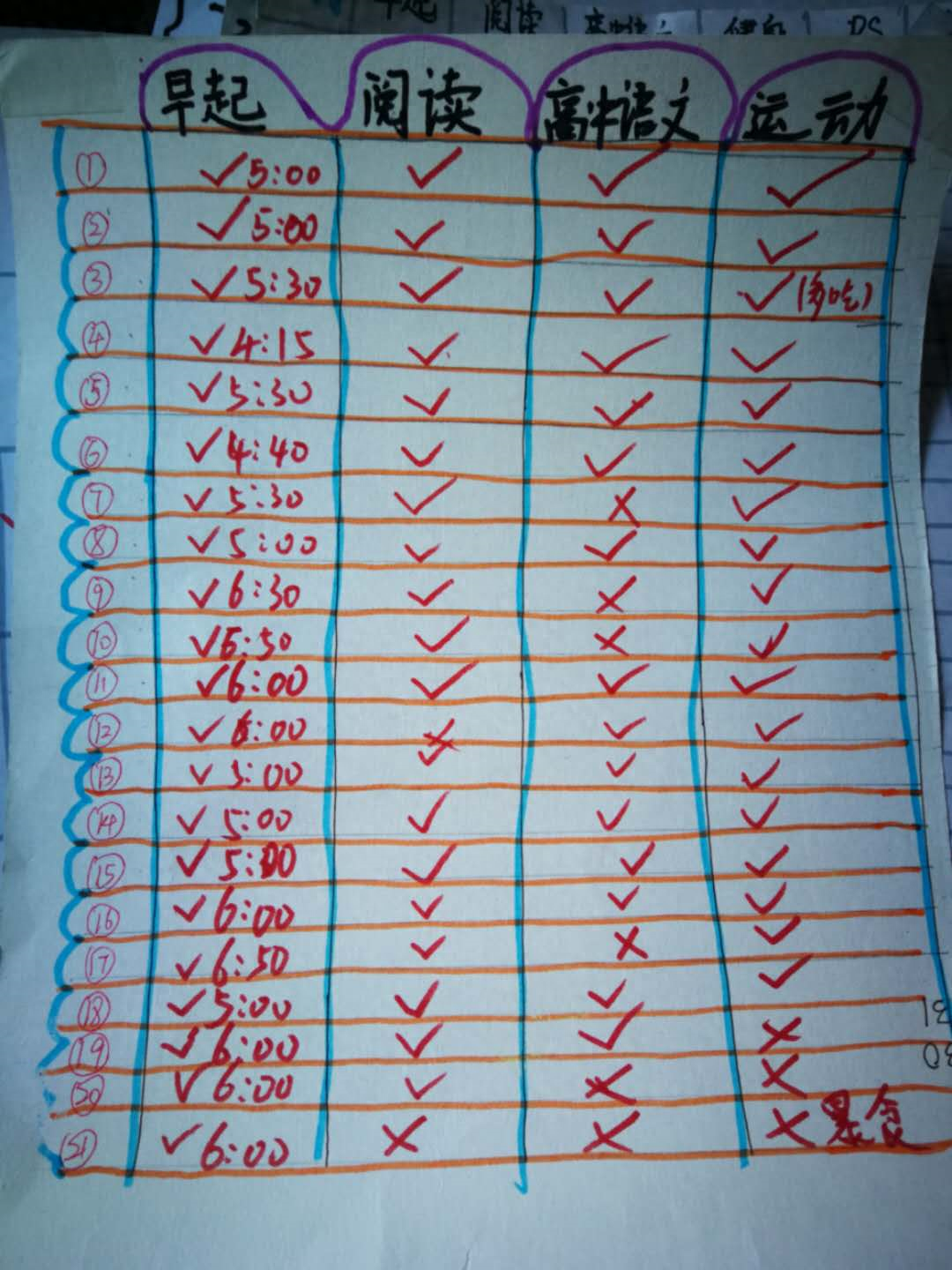 女生写作副业挣钱文案_文案短句挣钱_副业赚钱文案