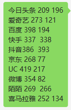 刷视频赚钱软件是真的吗_刷视频赚钱软件下载_刷视屏赚钱app