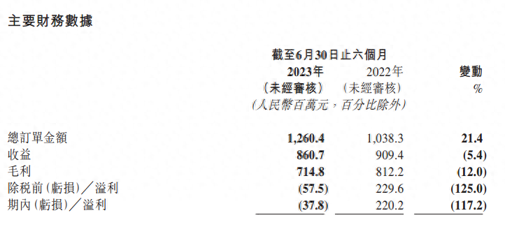 投钱挣钱的平台是什么_投资10元赚钱平台_赚钱投资app