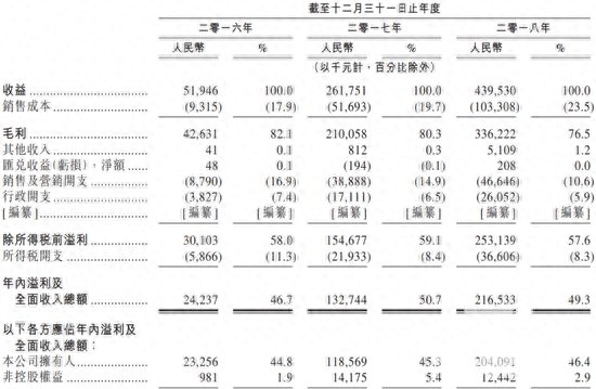 途游捕鱼进阶版_途游捕鱼无限钻石金币_途游捕鱼无限金币版