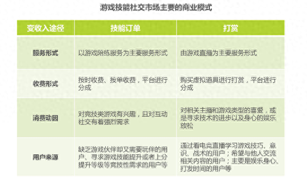 自由提现软件游戏有风险吗_自由提现的游戏软件有哪些_自由提现软件游戏有哪些