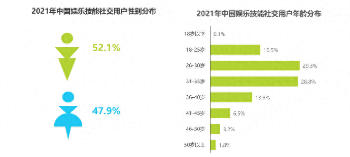 自由提现软件游戏有风险吗_自由提现软件游戏有哪些_自由提现的游戏软件有哪些