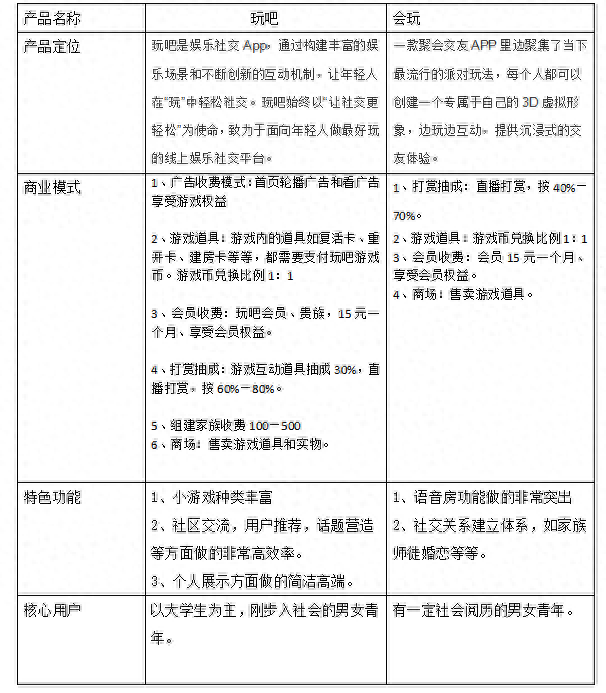 自由提现软件游戏有哪些_自由提现的游戏软件有哪些_自由提现软件游戏有风险吗
