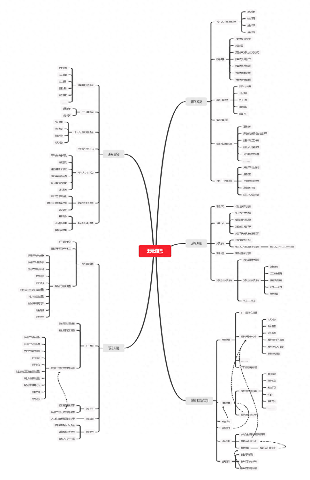 自由提现的游戏软件有哪些_自由提现软件游戏有哪些_自由提现软件游戏有风险吗