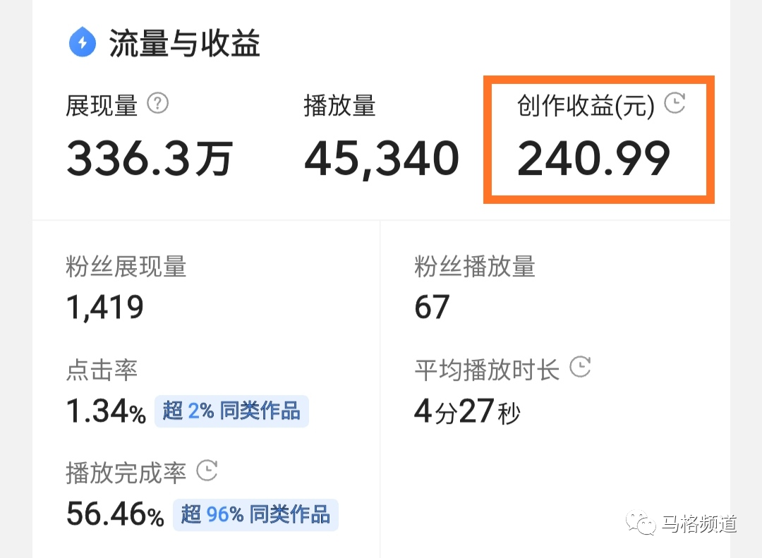 无广告快速赚钱游戏_赚钱游戏去广告神器_赚钱广告小游戏