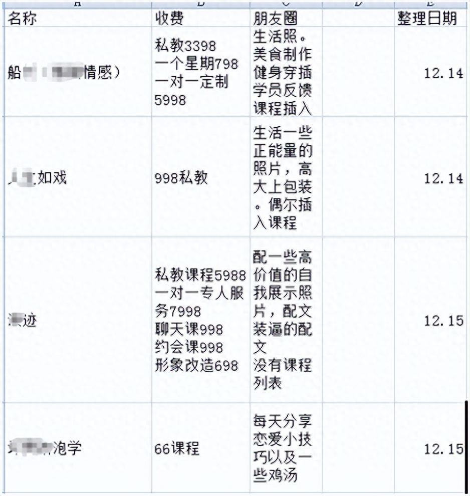 挣钱打字副业软件有风险吗_副业打字赚钱_有什么打字挣钱副业软件