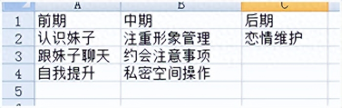 挣钱打字副业软件有风险吗_副业打字赚钱_有什么打字挣钱副业软件