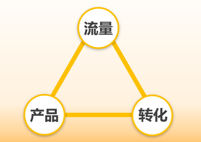 视频剪辑挣钱_视频剪辑副业_视频剪辑大学副业挣钱