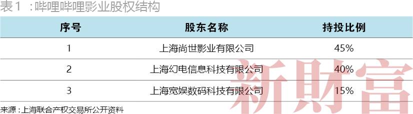 赚钱最快的游戏无广告一秒到账_赚钱小游戏秒到账无广告_赚钱小游戏秒提现无广告不打卡