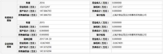 赚钱小游戏秒到账无广告_赚钱小游戏秒提现无广告不打卡_赚钱最快的游戏无广告一秒到账