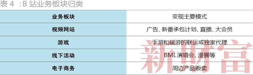 赚钱小游戏秒到账无广告_赚钱小游戏秒提现无广告不打卡_赚钱最快的游戏无广告一秒到账