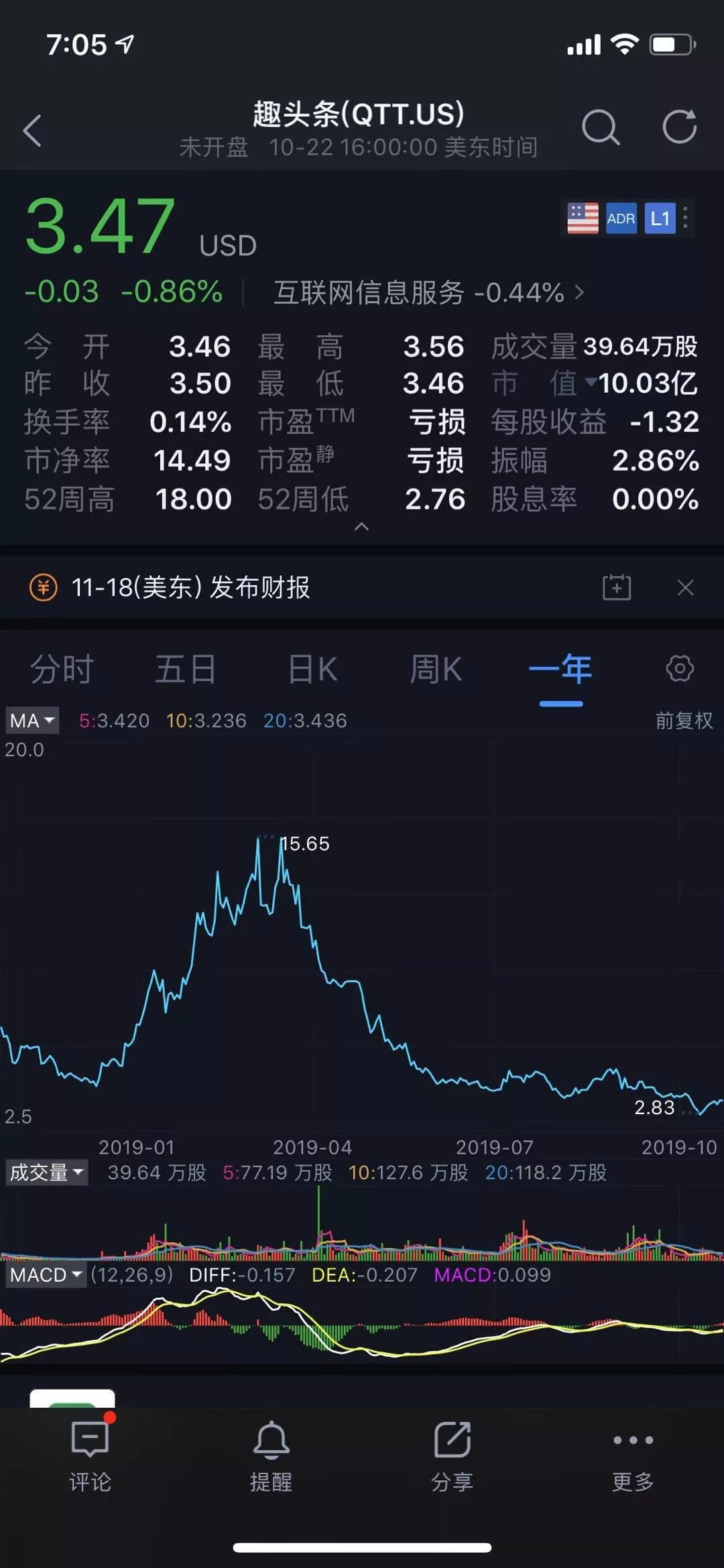 球币提现_赚球币软件_赚钱游戏全部提现无广告球球