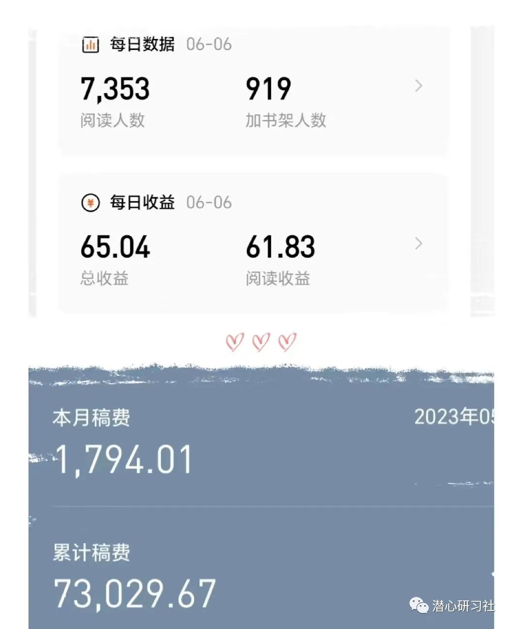 挣钱副业_以后做哪些副业可以挣钱_副业赚了很多钱